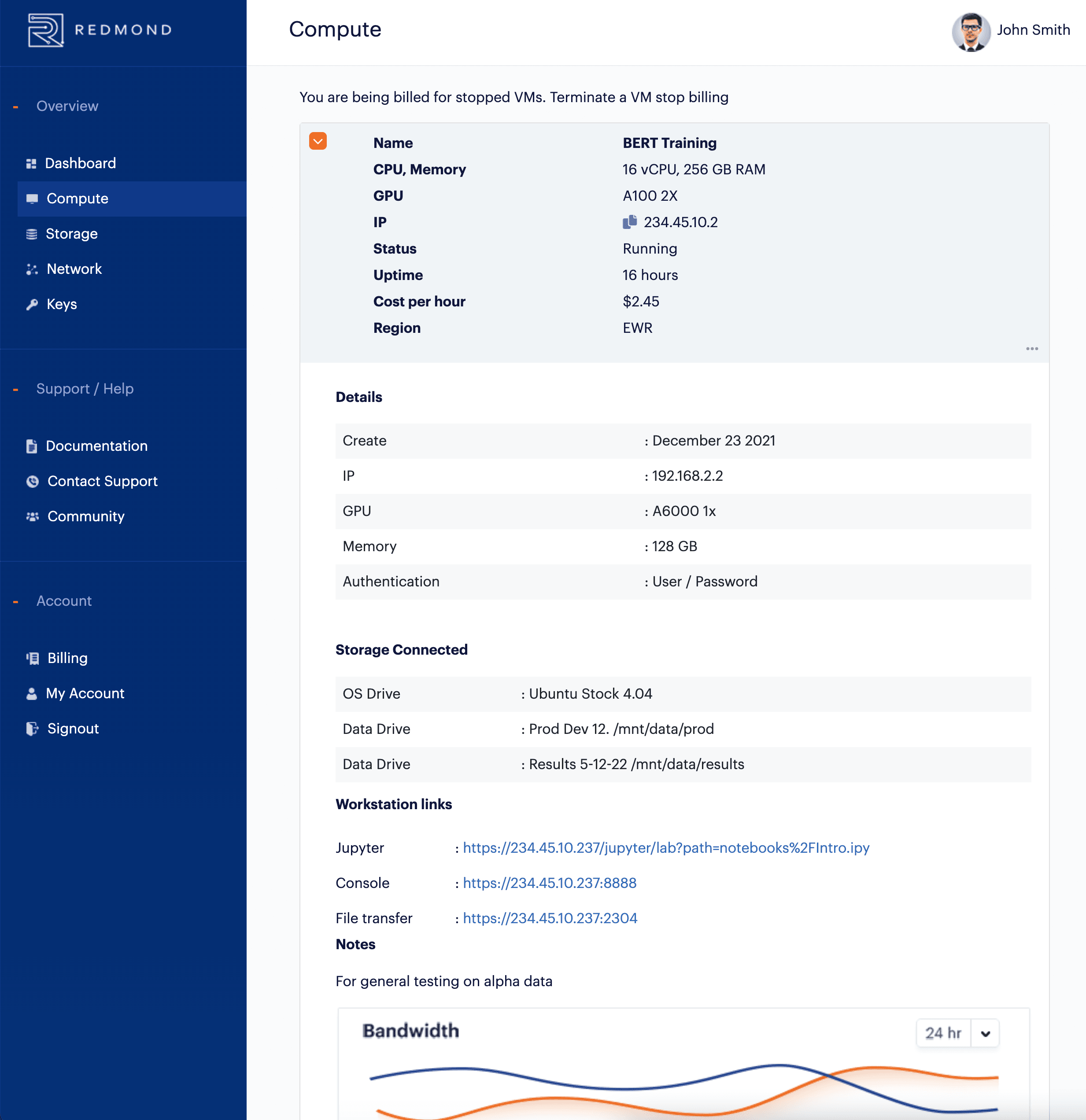 Redmond Dashboard — mobile responsive layout